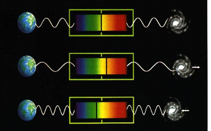 Figure 11: http://.gb.nrao