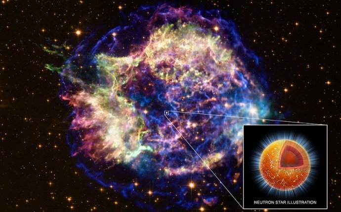 Neutron star Cassiopeia A