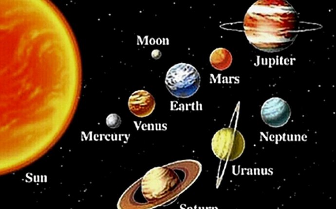 Solarsystem