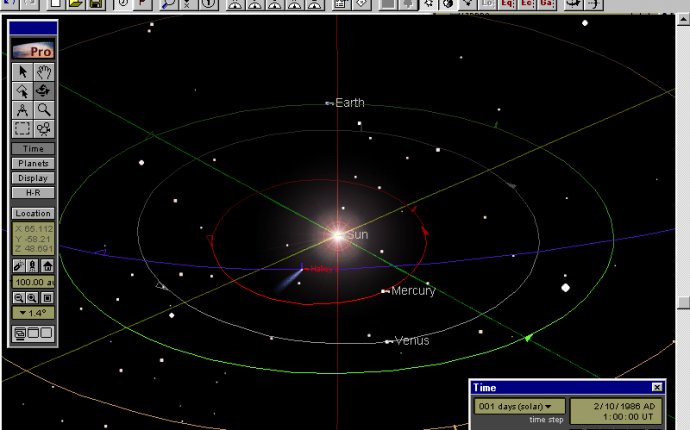 what if a comet s orbital