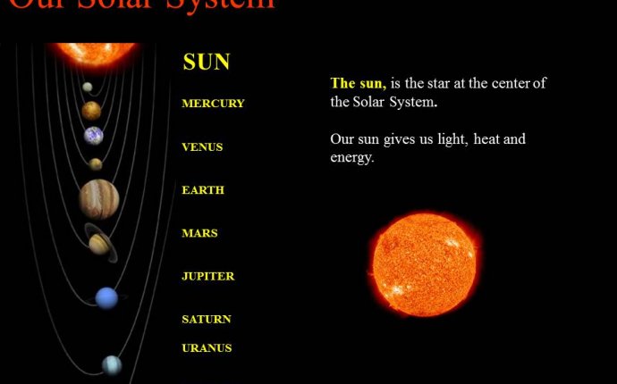 Solar System activities for middle school