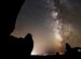 Astronomy projects for College