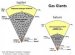 Radio Astronomy Jobs