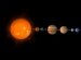 Science Fair Astronomy projects