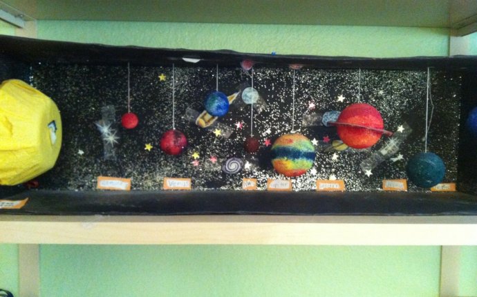 Solar System Project ideas for middle school