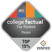 Top ranked program badge